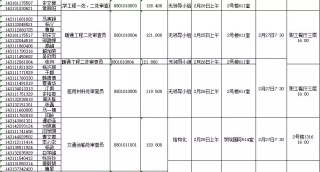 國家知識產權局：2016錄用公務員專業(yè)考試、面試、體檢、考察