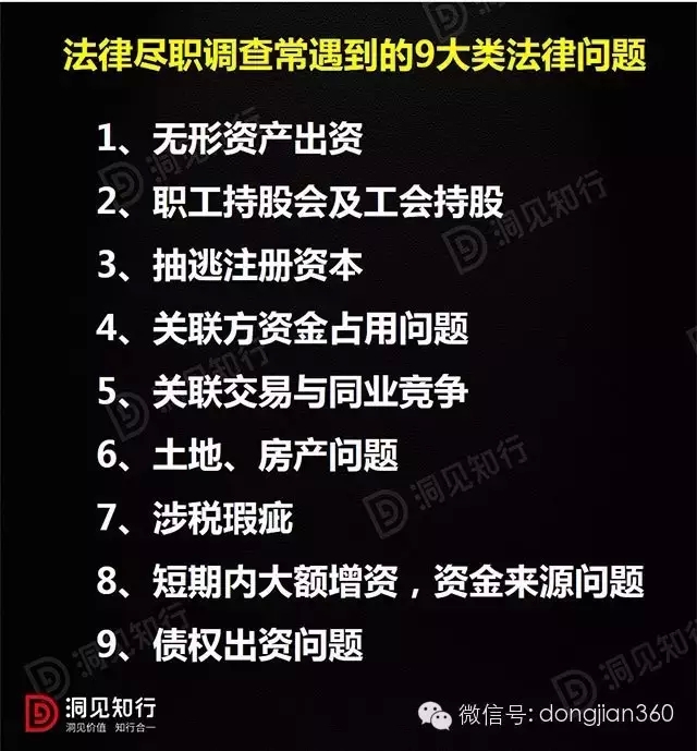 9000字雄文，法律盡職調(diào)查常見的9類問題分析與核查?。ü麛嗍詹兀? title=