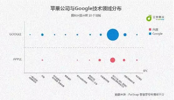 Apple Pay來了，Android	Pay還會(huì)遠(yuǎn)嗎？