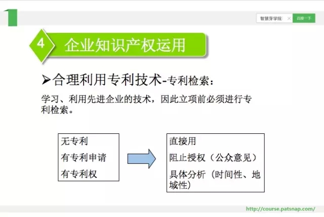 《智慧芽學(xué)院》| 藥企專(zhuān)利布局的三大特點(diǎn)