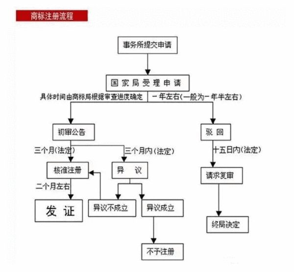 創(chuàng)業(yè)公司易忽視的大坑  從美柚到小米都吃過這些虧