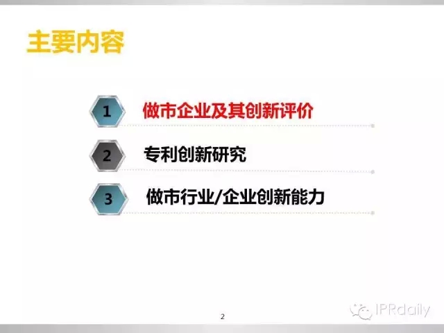 重磅！新三板做市企業(yè)專利創(chuàng)新研究報告（PPT全文）