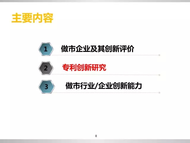 重磅！新三板做市企業(yè)專利創(chuàng)新研究報(bào)告（PPT全文）