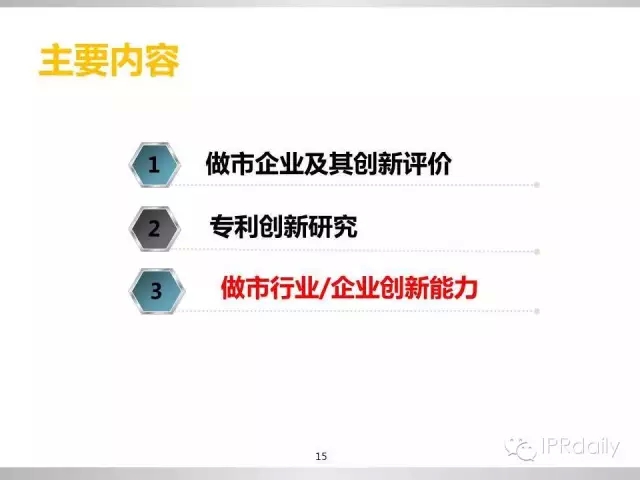 重磅！新三板做市企業(yè)專利創(chuàng)新研究報(bào)告（PPT全文）