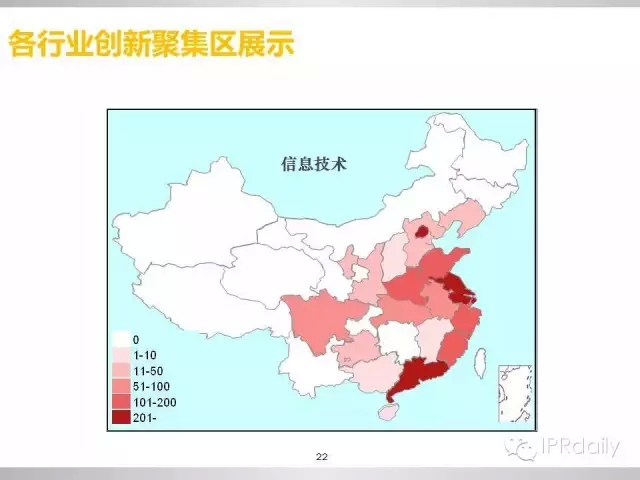 重磅！新三板做市企業(yè)專利創(chuàng)新研究報告（PPT全文）