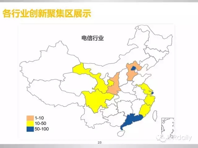 重磅！新三板做市企業(yè)專利創(chuàng)新研究報告（PPT全文）