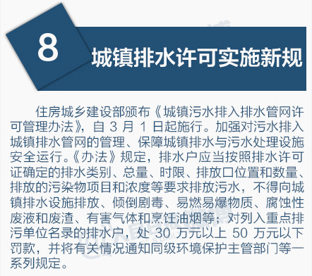 三月，一大波新規(guī)將影響你我的生活！