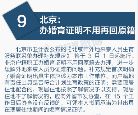 三月，一大波新規(guī)將影響你我的生活！