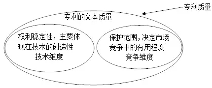 “1980元”發(fā)明專利代理費引發(fā)的思考