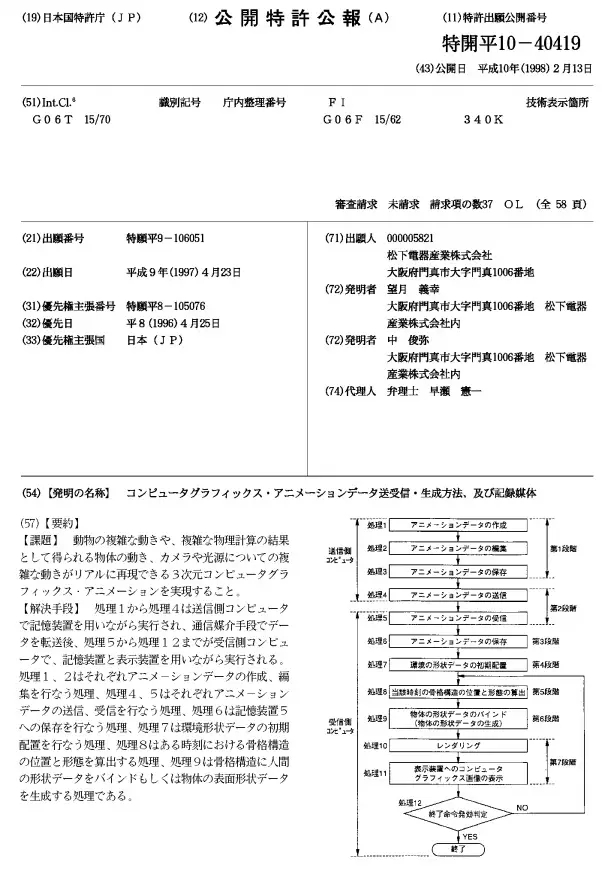 不只是《瘋狂動(dòng)物城》，	刷刷動(dòng)畫(huà)專(zhuān)利“朋友圈”