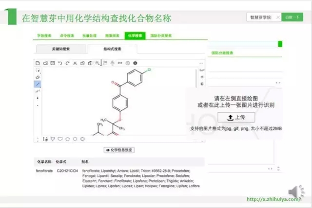 《智慧芽學(xué)院》| 化學(xué)領(lǐng)域?qū)＠麢z索秘籍指南