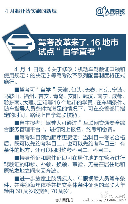 擴散！明起，這些新規(guī)將影響你的生活！