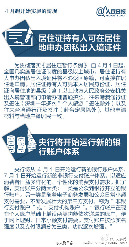 擴散！明起，這些新規(guī)將影響你的生活！