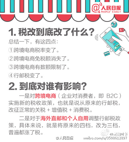 15個問答告訴你“海淘”稅收新政真相