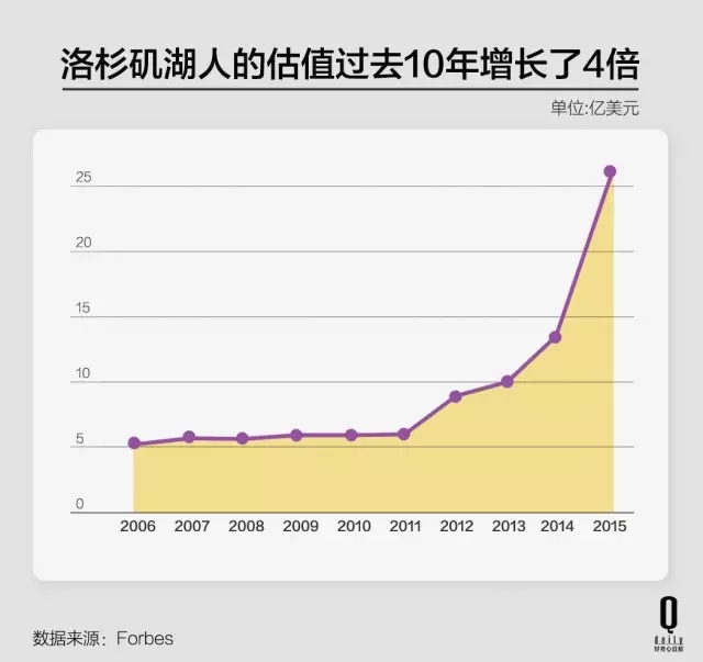 科比今天退役，我跟主編說“科比”也是個“ IP”