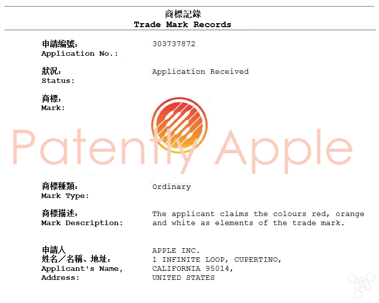 蘋果已為音樂備忘錄應用圖標logo申請商標