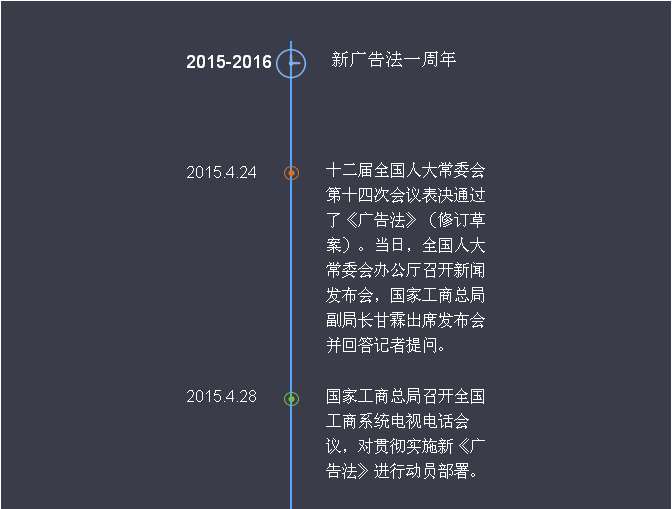 新《廣告法》頒布一年來都發(fā)生了啥？