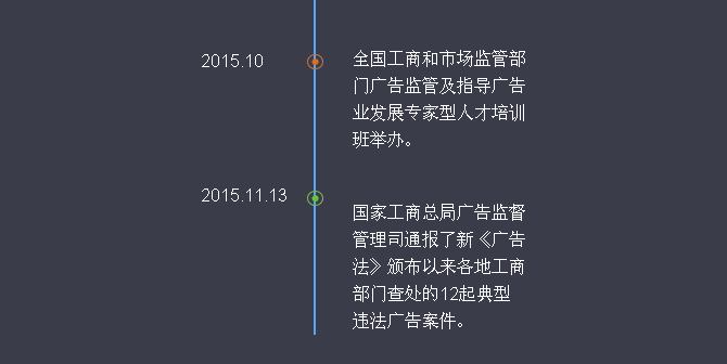 新《廣告法》頒布一年來都發(fā)生了啥？