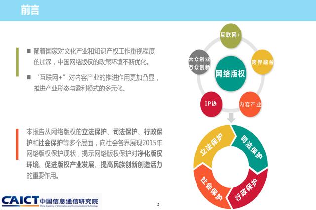 《2015年中國網(wǎng)絡版權保護年度報告》發(fā)布