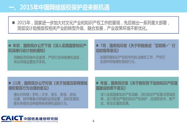 《2015年中國網(wǎng)絡版權保護年度報告》發(fā)布