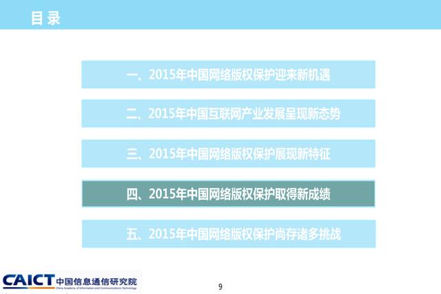 《2015年中國網(wǎng)絡(luò)版權(quán)保護(hù)年度報(bào)告》發(fā)布