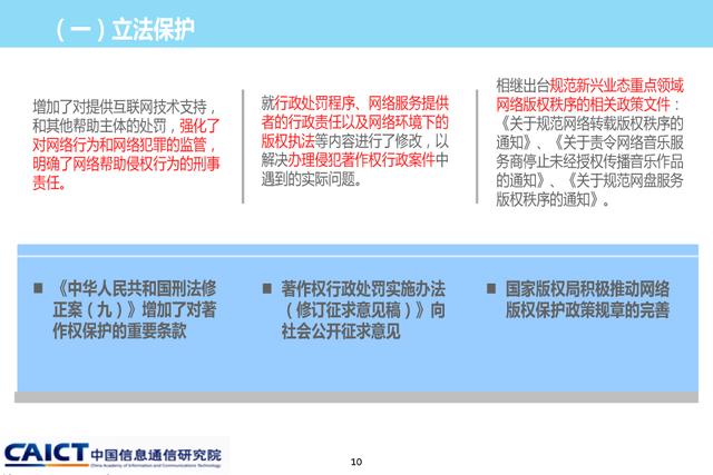 《2015年中國網(wǎng)絡版權保護年度報告》發(fā)布