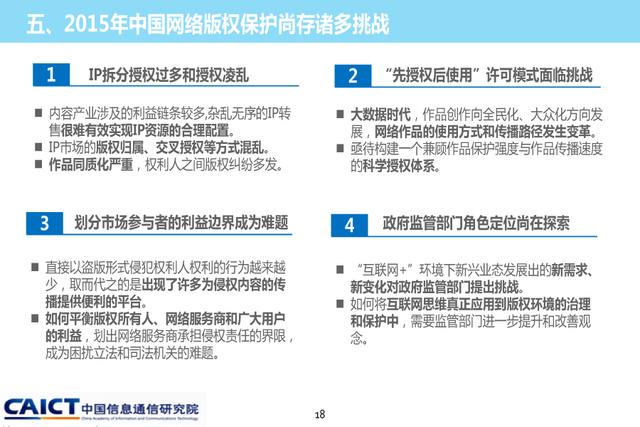 《2015年中國網(wǎng)絡版權保護年度報告》發(fā)布