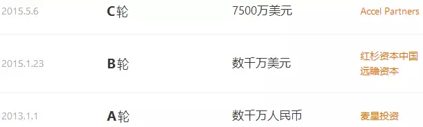 80后宿舍創(chuàng)業(yè)、造無人機(jī)，7年成全球第1、身價300億！中國就缺這種瘋子！