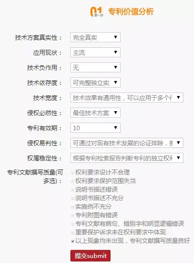 你的專利值多少錢？在線專利評估工具「專利寶」上線，讓評估更標(biāo)準(zhǔn)更簡單