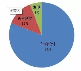 科技 | 如果遇到機(jī)器人伴娘，柳巖不會(huì)再尷尬