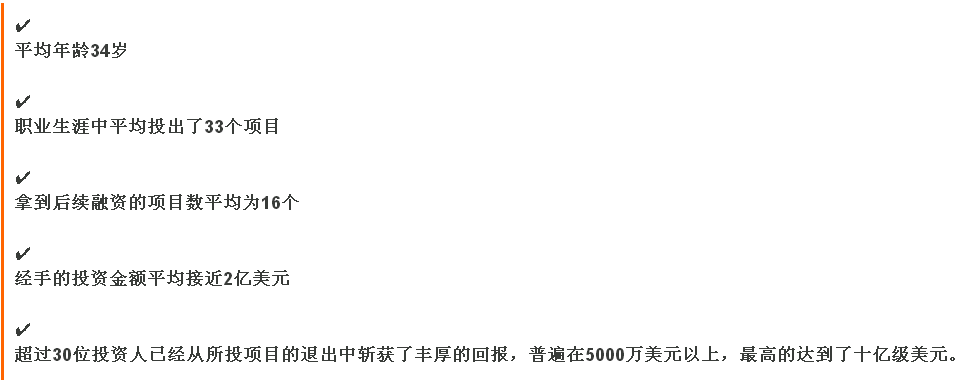 創(chuàng)業(yè)邦2016年40位40歲以下投資人榜單發(fā)布，滴滴、陌陌、優(yōu)酷土豆……背后神秘人大起底！