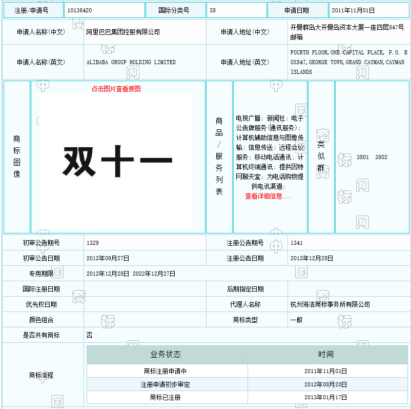 馬云你家“雙11”被人搶注成避孕套商標 你造嗎？