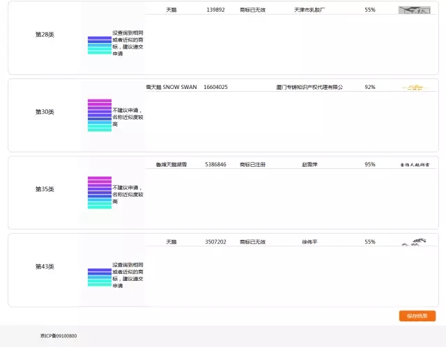 一萬年太久，一秒知標(biāo)！--商標(biāo)智能檢索平臺問世