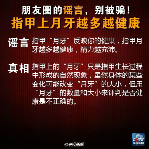 緊急擴(kuò)散：這些是朋友最愛分享的謠言！別再被騙了！