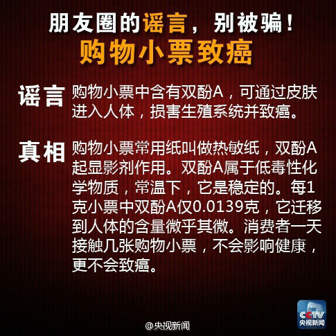 緊急擴(kuò)散：這些是朋友最愛分享的謠言！別再被騙了！