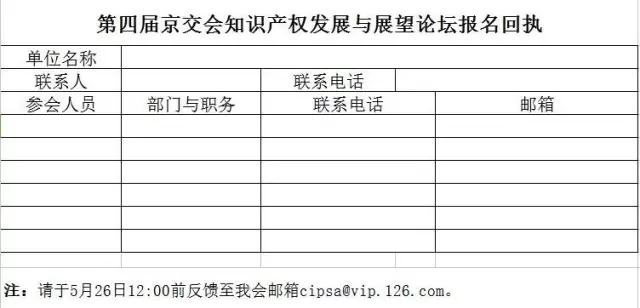 關于報名參加第四屆京交會知識產(chǎn)權板塊——知識產(chǎn)權發(fā)展與展望論壇的通知