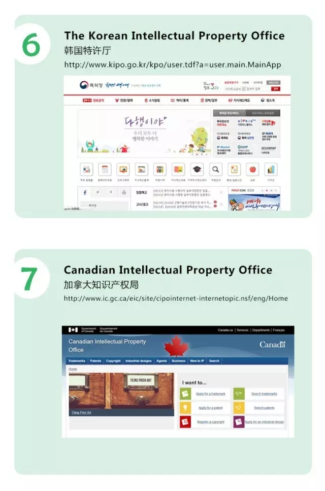 【知識產(chǎn)權(quán)人必用】最權(quán)威、最專業(yè)、最常用的知識產(chǎn)權(quán)官方網(wǎng)站大全