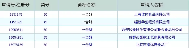 三國(guó)最懂知識(shí)產(chǎn)權(quán)的人，原來(lái)是他...