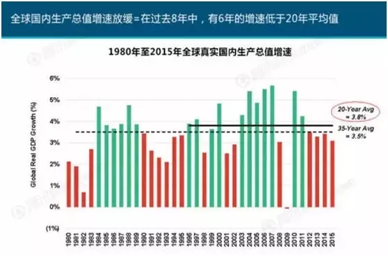 “互聯(lián)網(wǎng)女皇”這個(gè)大IP，美國(guó)制造，中國(guó)瘋狂（附2016互聯(lián)網(wǎng)人”不得不看“的互聯(lián)網(wǎng)女皇報(bào)告）