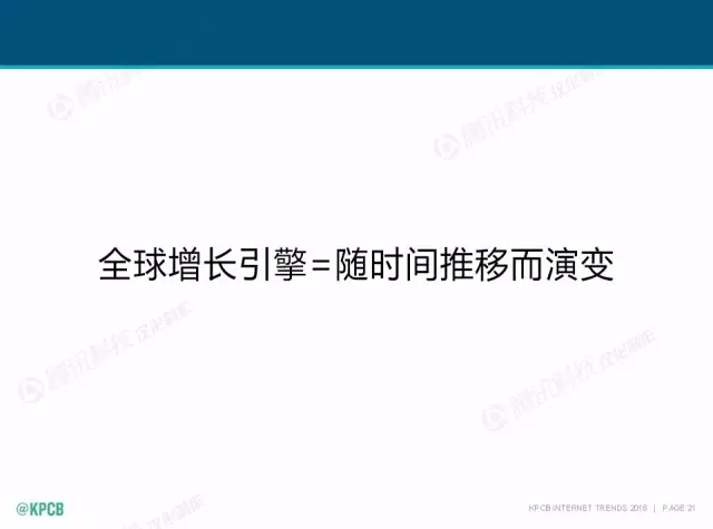 “互聯(lián)網(wǎng)女皇”這個(gè)大IP，美國(guó)制造，中國(guó)瘋狂（附2016互聯(lián)網(wǎng)人”不得不看“的互聯(lián)網(wǎng)女皇報(bào)告）