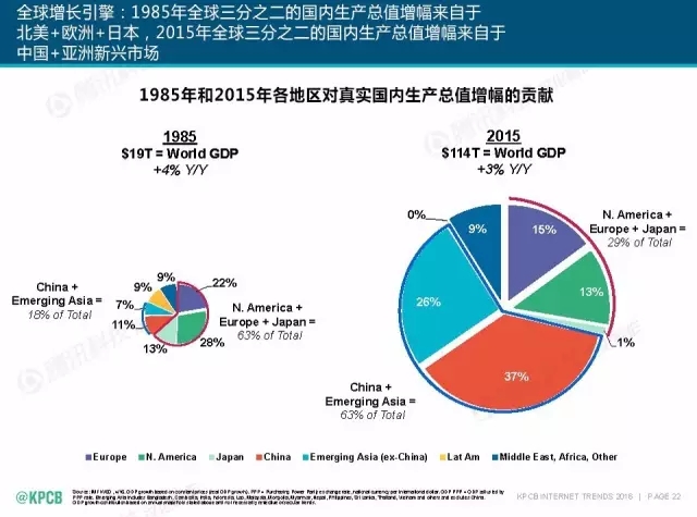 “互聯(lián)網(wǎng)女皇”這個(gè)大IP，美國(guó)制造，中國(guó)瘋狂（附2016互聯(lián)網(wǎng)人”不得不看“的互聯(lián)網(wǎng)女皇報(bào)告）