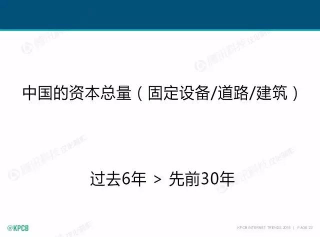 “互聯(lián)網(wǎng)女皇”這個(gè)大IP，美國(guó)制造，中國(guó)瘋狂（附2016互聯(lián)網(wǎng)人”不得不看“的互聯(lián)網(wǎng)女皇報(bào)告）