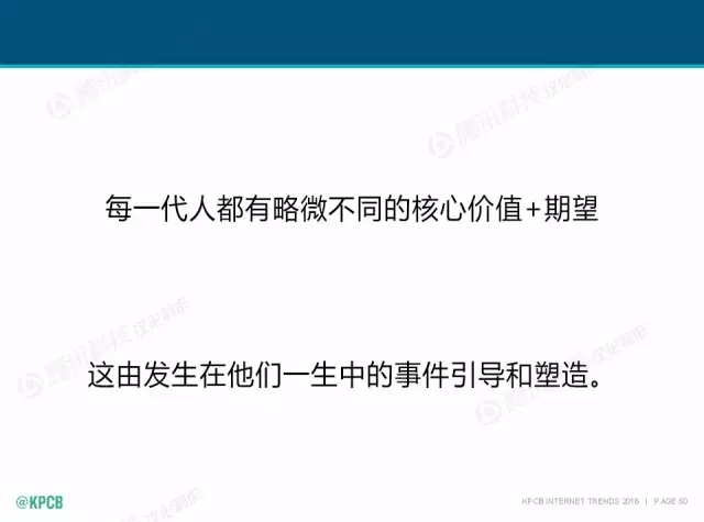 “互聯(lián)網(wǎng)女皇”這個(gè)大IP，美國(guó)制造，中國(guó)瘋狂（附2016互聯(lián)網(wǎng)人”不得不看“的互聯(lián)網(wǎng)女皇報(bào)告）