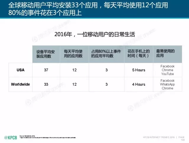 “互聯(lián)網(wǎng)女皇”這個大IP，美國制造，中國瘋狂（附2016互聯(lián)網(wǎng)人”不得不看“的互聯(lián)網(wǎng)女皇報告）