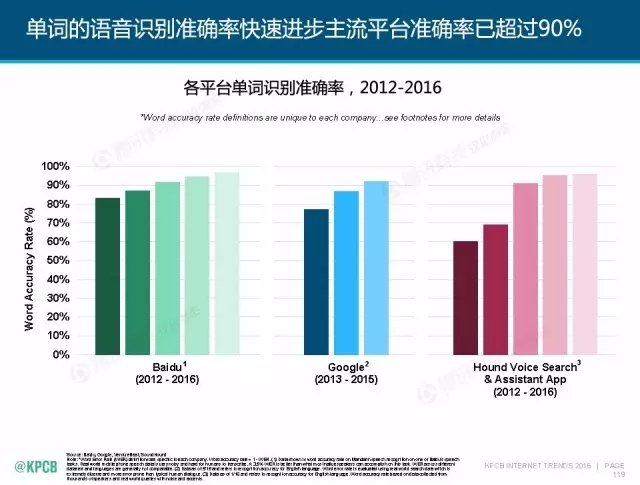 “互聯(lián)網(wǎng)女皇”這個大IP，美國制造，中國瘋狂（附2016互聯(lián)網(wǎng)人”不得不看“的互聯(lián)網(wǎng)女皇報告）