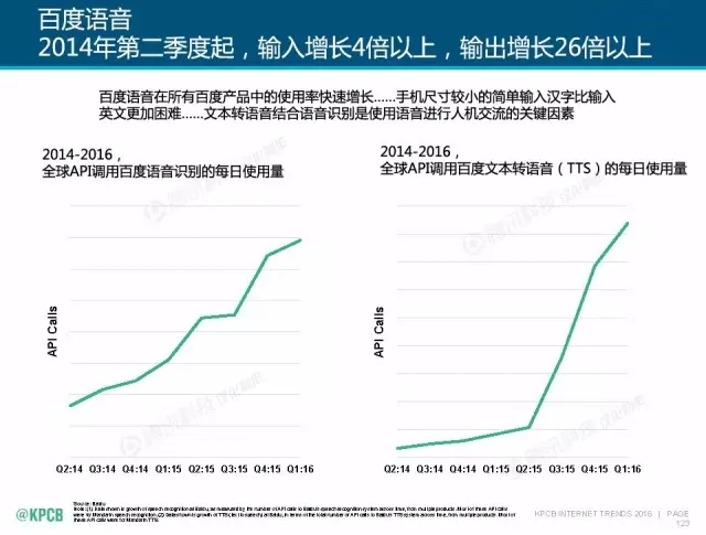 “互聯(lián)網(wǎng)女皇”這個大IP，美國制造，中國瘋狂（附2016互聯(lián)網(wǎng)人”不得不看“的互聯(lián)網(wǎng)女皇報告）