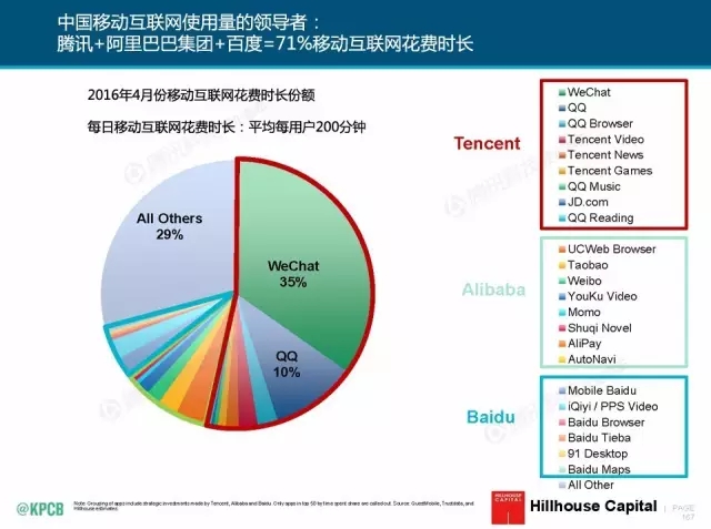 “互聯(lián)網(wǎng)女皇”這個(gè)大IP，美國制造，中國瘋狂（附2016互聯(lián)網(wǎng)人”不得不看“的互聯(lián)網(wǎng)女皇報(bào)告）