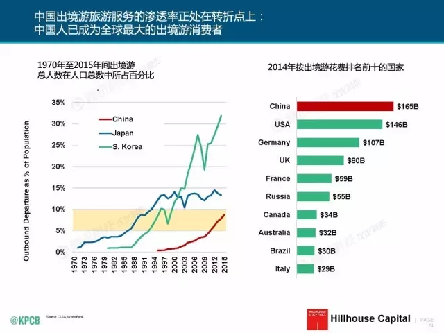 “互聯(lián)網(wǎng)女皇”這個(gè)大IP，美國制造，中國瘋狂（附2016互聯(lián)網(wǎng)人”不得不看“的互聯(lián)網(wǎng)女皇報(bào)告）