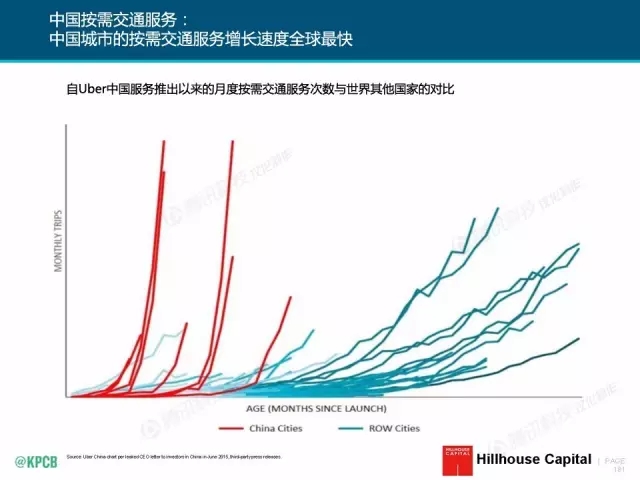 “互聯(lián)網(wǎng)女皇”這個(gè)大IP，美國(guó)制造，中國(guó)瘋狂（附2016互聯(lián)網(wǎng)人”不得不看“的互聯(lián)網(wǎng)女皇報(bào)告）