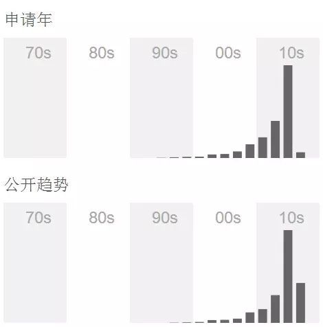 虛擬現(xiàn)實專利戰(zhàn)爭 大家都準(zhǔn)備好了嗎？